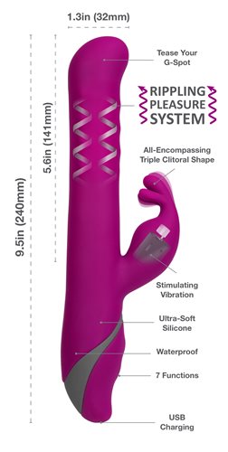 COMMOTION SAMBA RASPBERRY