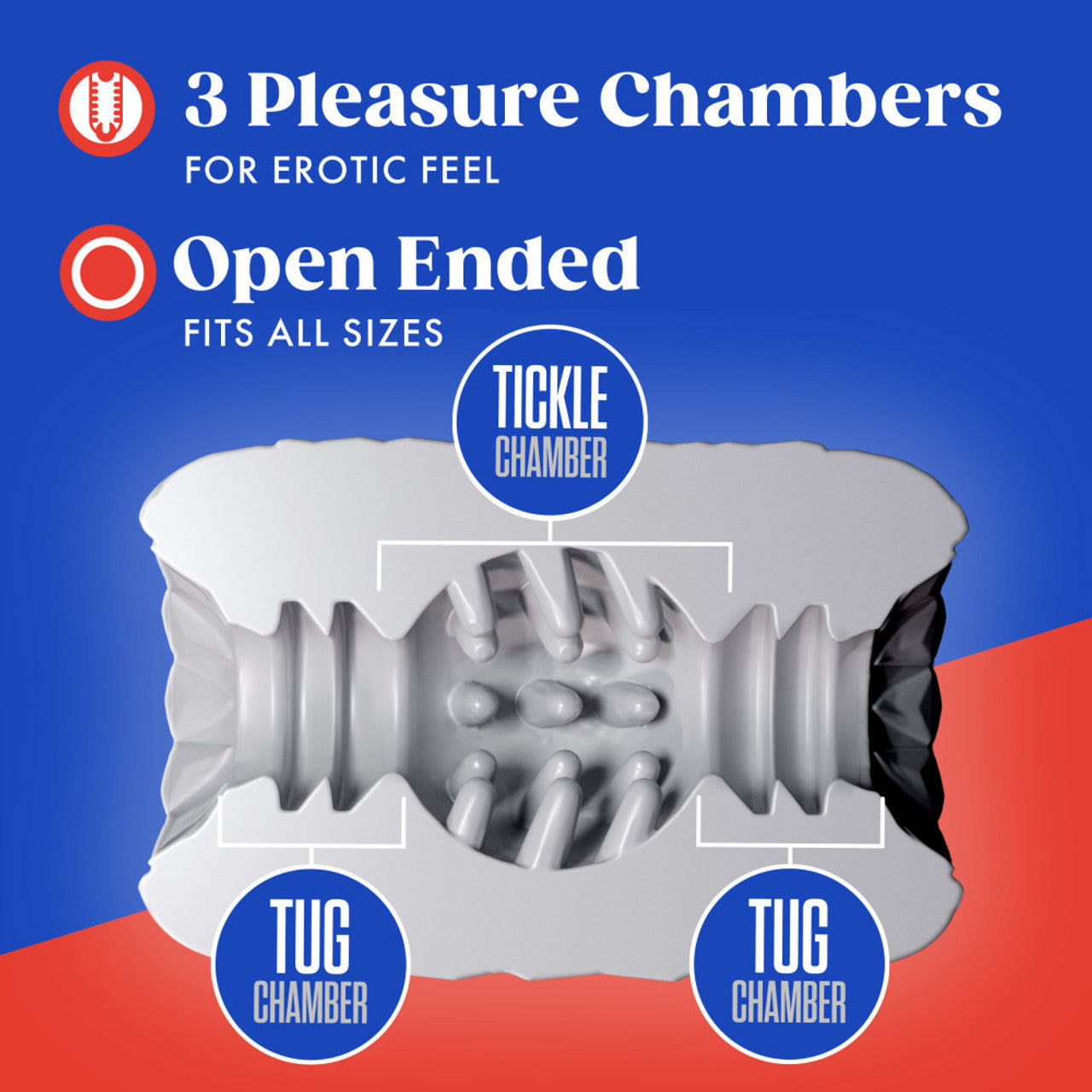 RIZE REAKT SELF LUBRICATING STROKER WHITE
