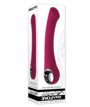 EVOLVED PLEASURE CURVE