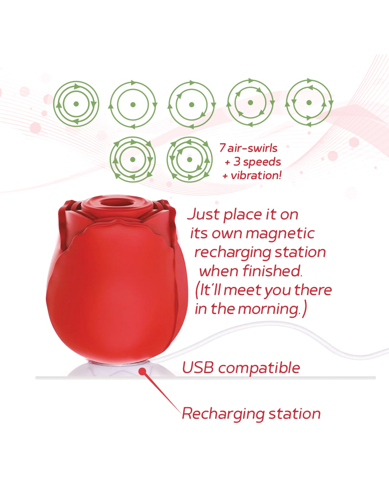 WILD ROSE RECHARGEABLE SILICONE SUCTION VIBRATOR