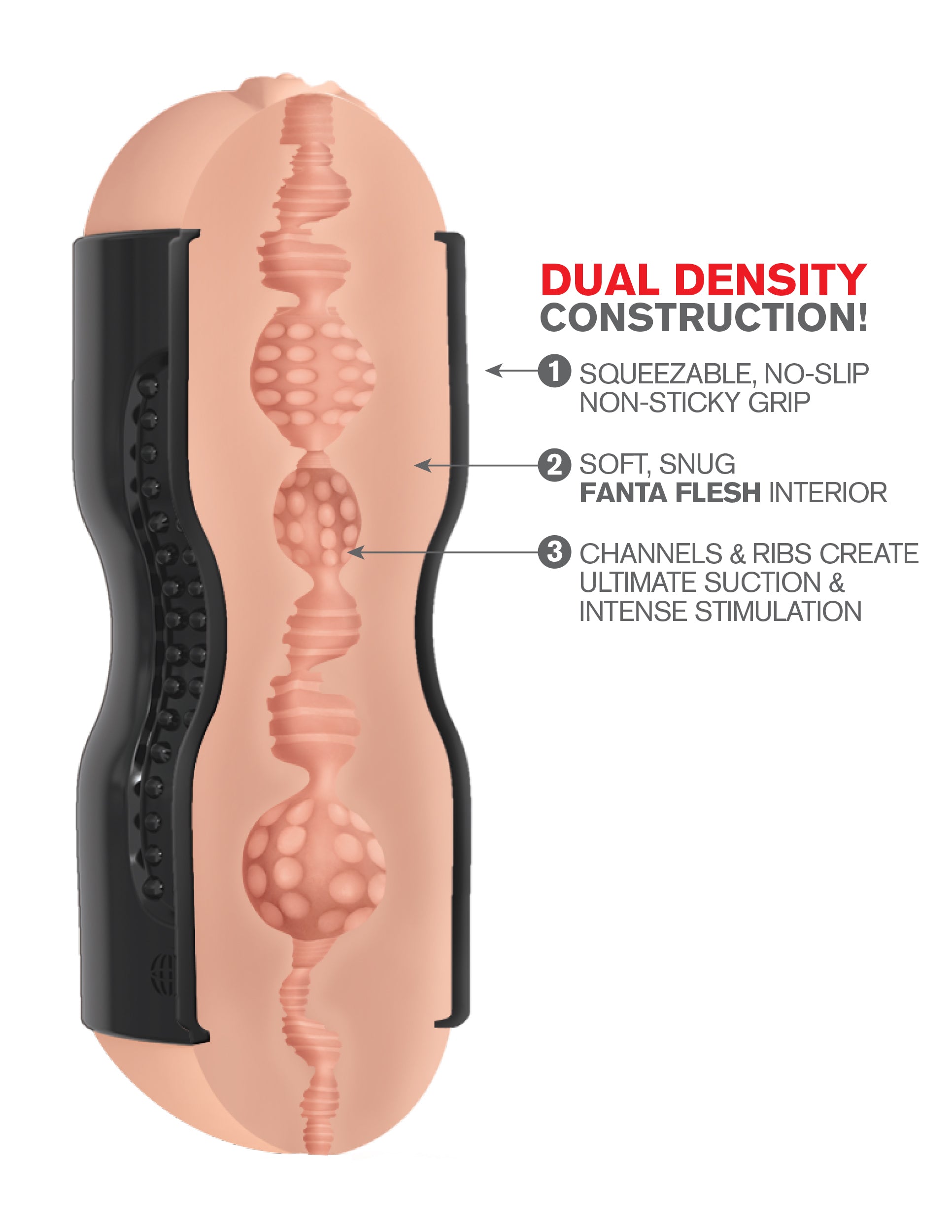 PDX EXTREME TIGHT GRIP PUSSY & ASS MASTURBATOR BLACK/LIGHT