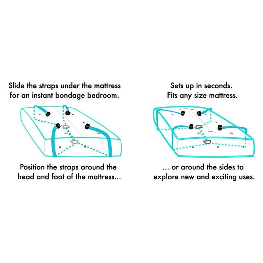 SEX & MISCHIEF BED BONDAGE RESTRAINT KIT