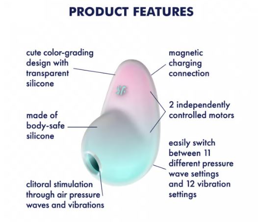 (d)satisfyer Pixie Dust Mint/p