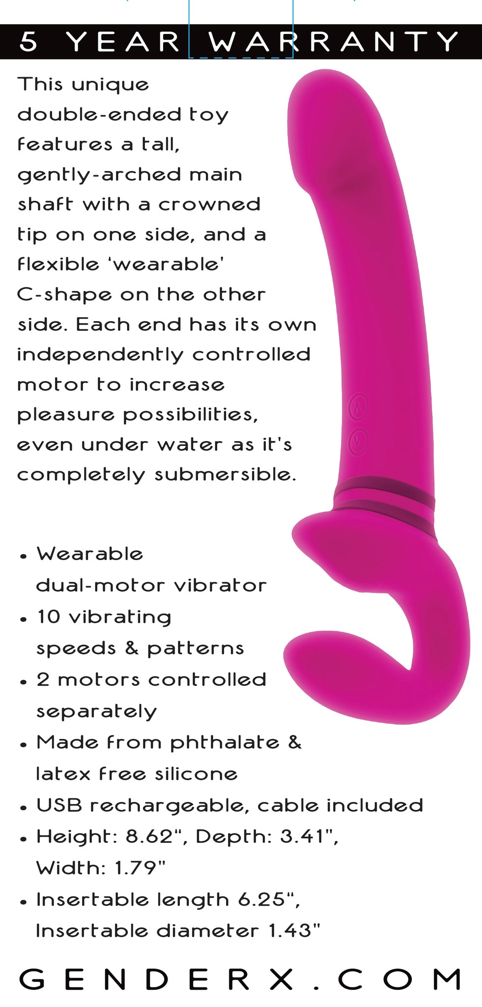 Gender X Sharing Is Caring