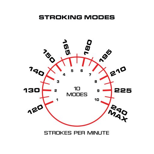 Maxtasy Stroke Master Pink