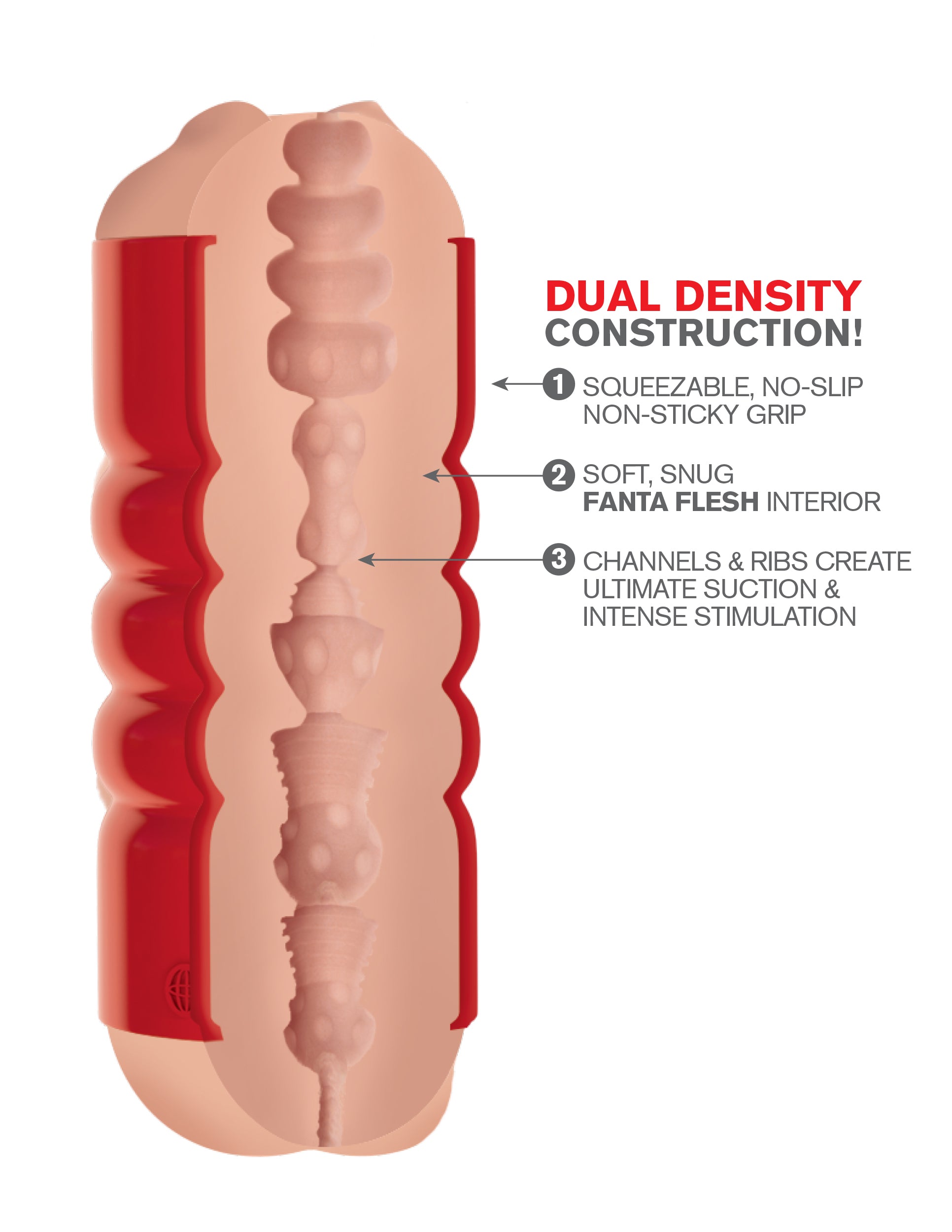 Pdx Extreme Tight Grip Mouth & Ass Masturbator Red/light