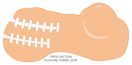 Cloud 9 Personal Mini Body Stroker - Light